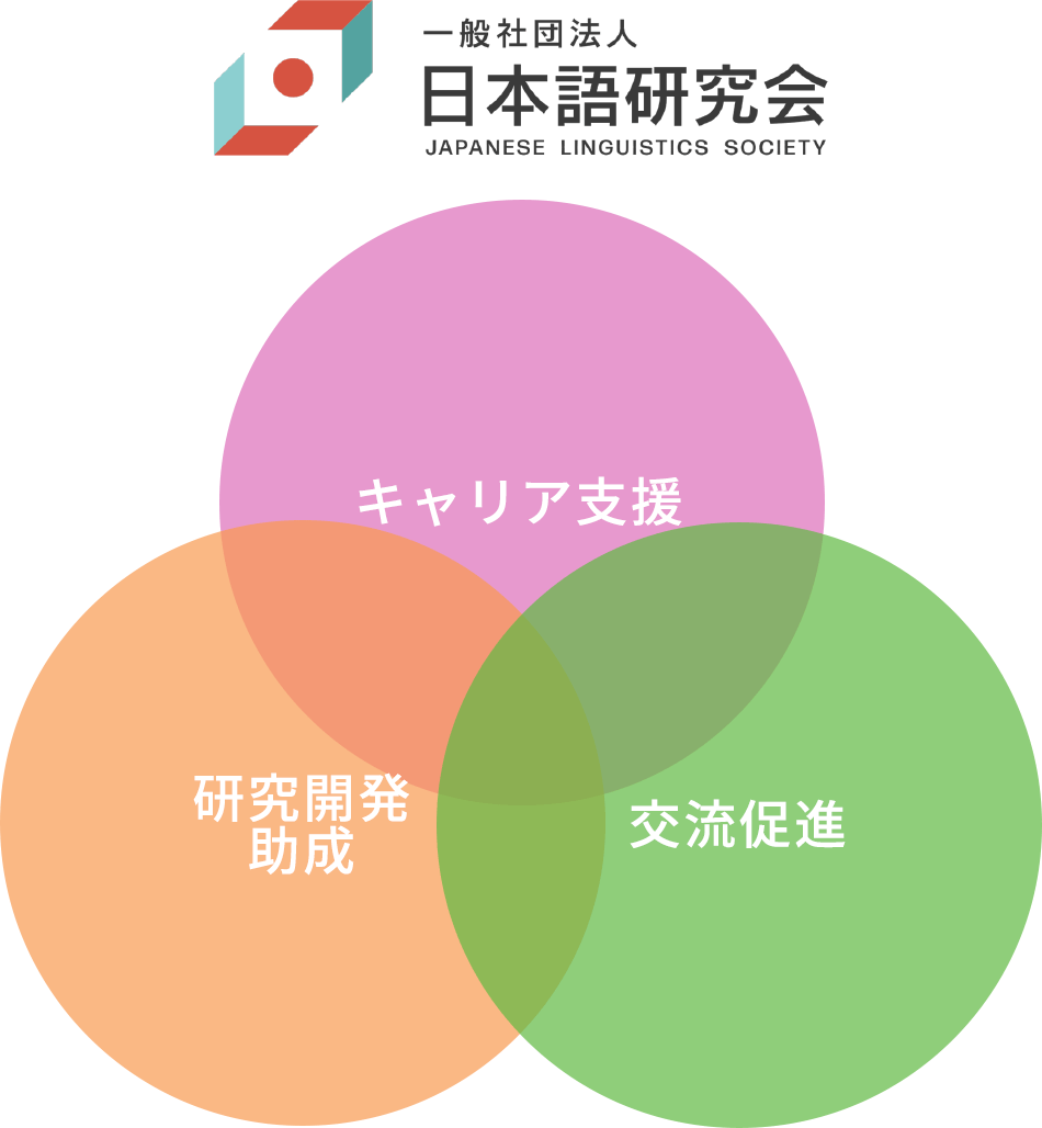一般社団法人日本語研究会 キャリア支援 研究開発助成 交流促進