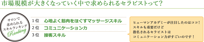 市場規模が大きくなっていく中で求められるセラピストって?