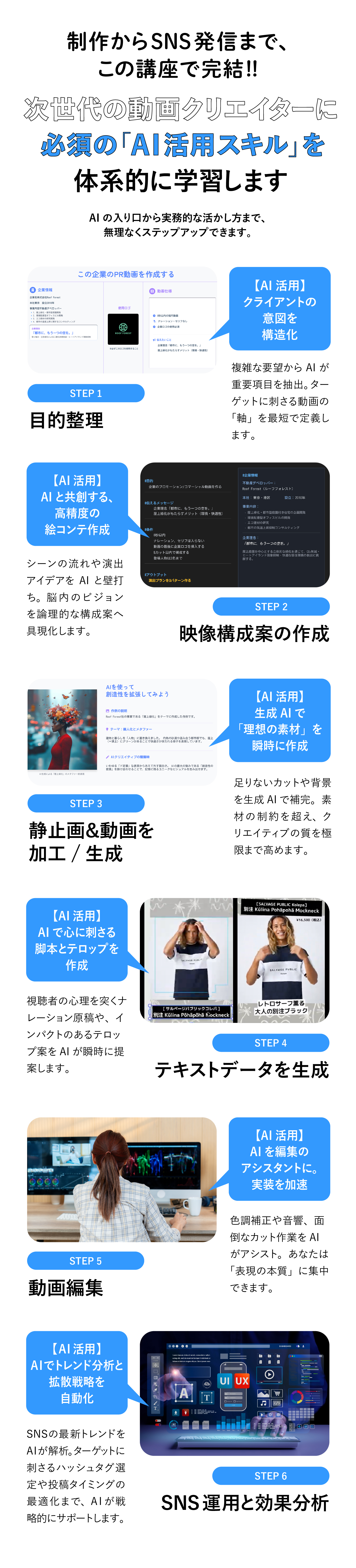 制作からSNS発信まで、この講座で完結!!次世代の動画クリエイターに必須の「AI活用スキル」を体系的に学習します