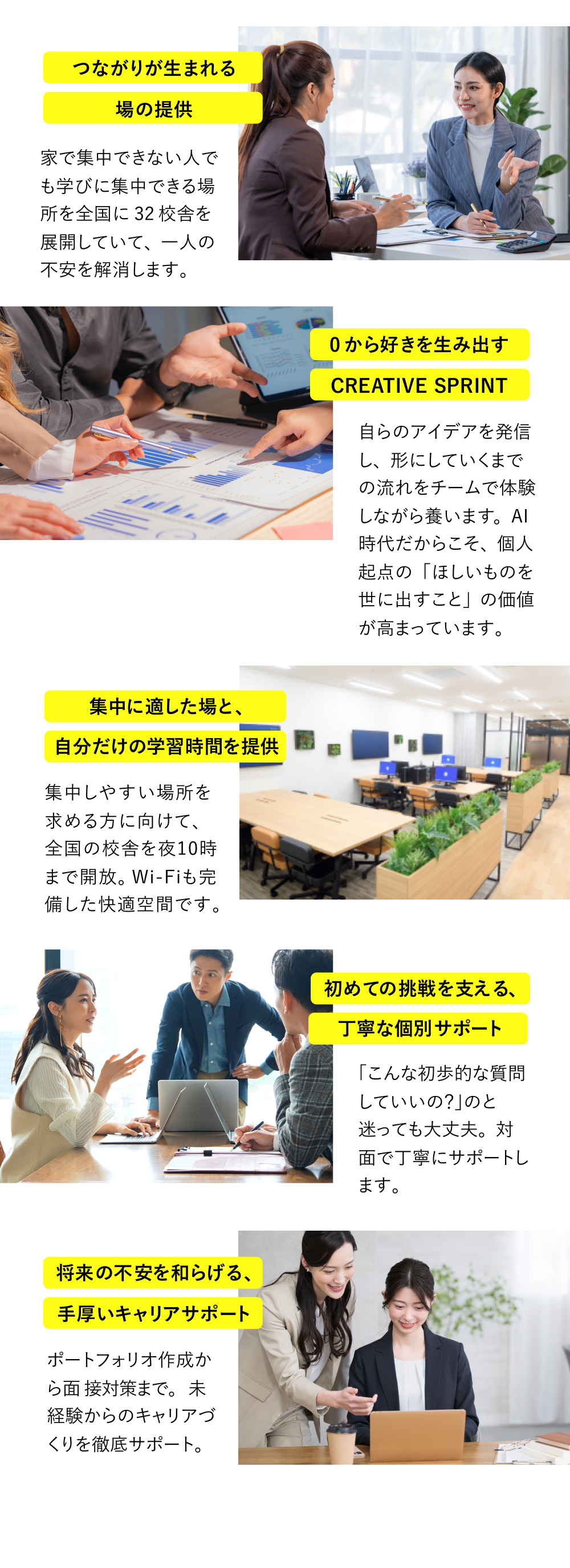 つながりが生まれる場の提供 0から好きを生み出すCREATIVE SPRINT 集中に適した場と、自分だけの学習時間を提供 初めての挑戦を支える、丁寧な個別サポート 将来の不安を和らげる、手厚いキャリアサポート