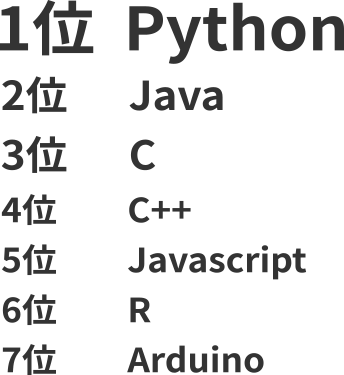 1位 Python 2位 Java 3位 C