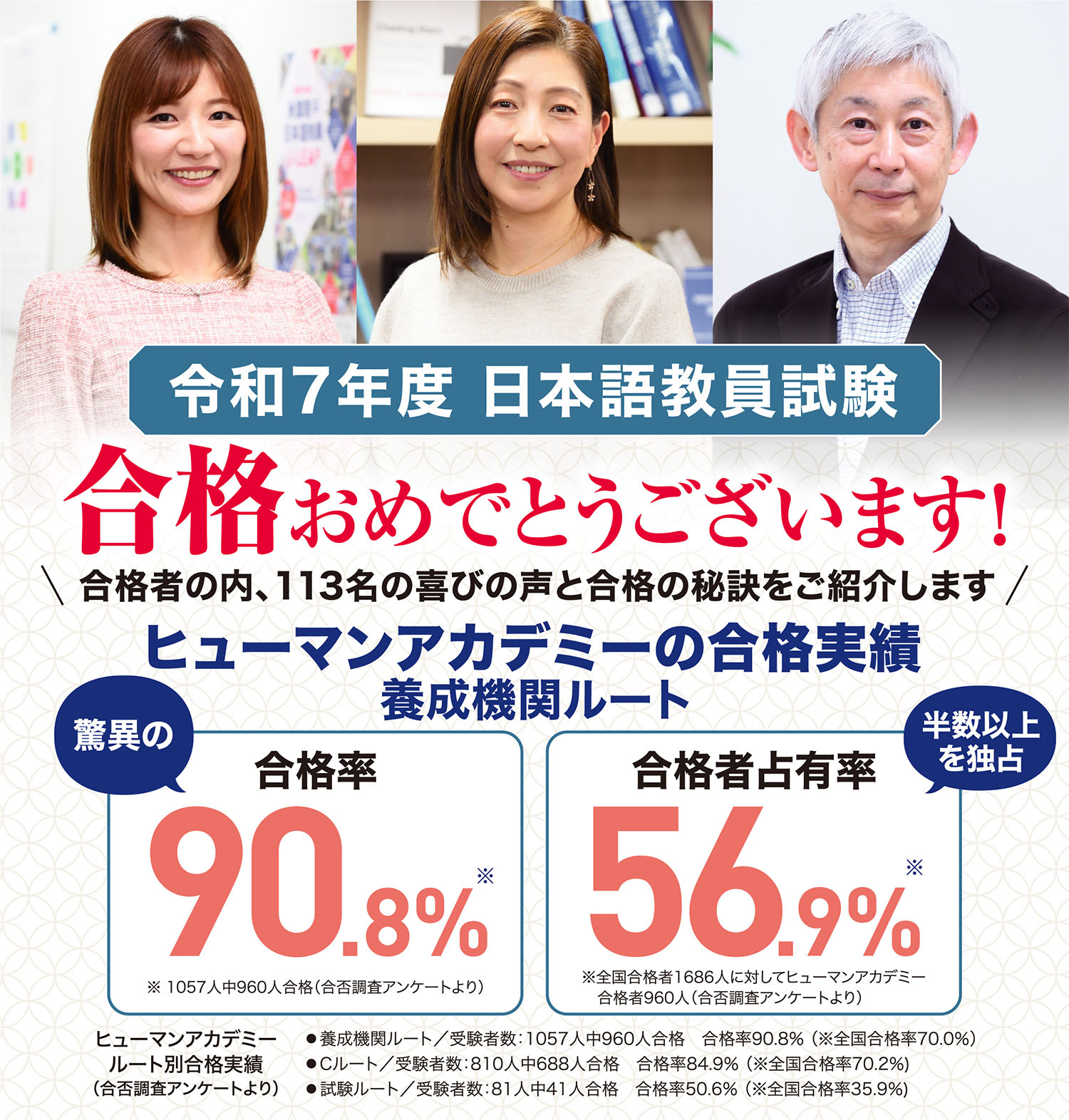 令和7年度日本語教員試験 合格おめでとうございます。