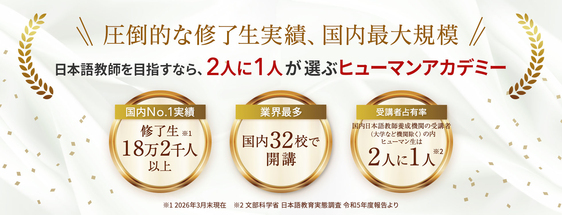 圧倒的な修了生実績、国内最大規模 日本語教師を目指すなら、2人に1人が選ぶヒューマンアカデミー