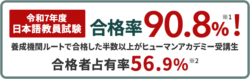 令和7年度日本語教員試験 合格率90.8%!※1 養成機関ルートで合格した半数以上がヒューマンアカデミー受講生 合格者占有率56.9%※2