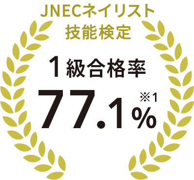 JNECネイリスト技能検定 1級合格率77.1％