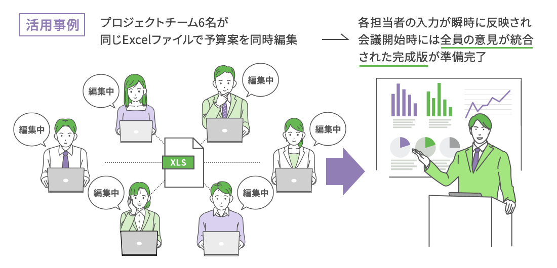 活用事例