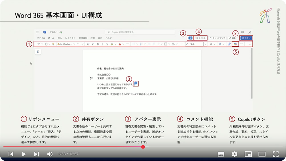 UI