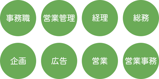 事務職、営業管理、経理、総務、企画、広告、営業、営業事務