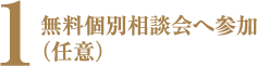 1.無料個別相談会へ参加（任意）