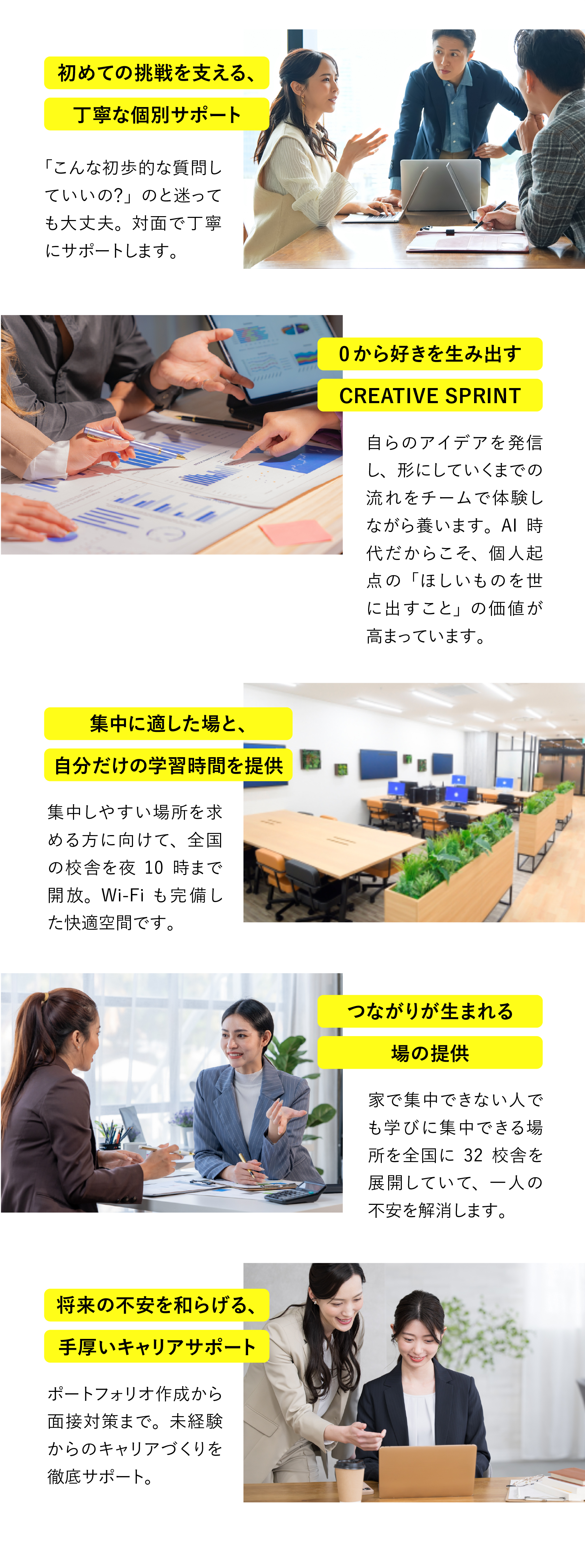 初めての挑戦を支える、丁寧な個別サポート 0から好きを生み出すCREATIVE SPRINT 集中に適した場と、自分だけの学習時間を提供 つながりが生まれる場の提供 将来の不安を和らげる、手厚いキャリアサポート