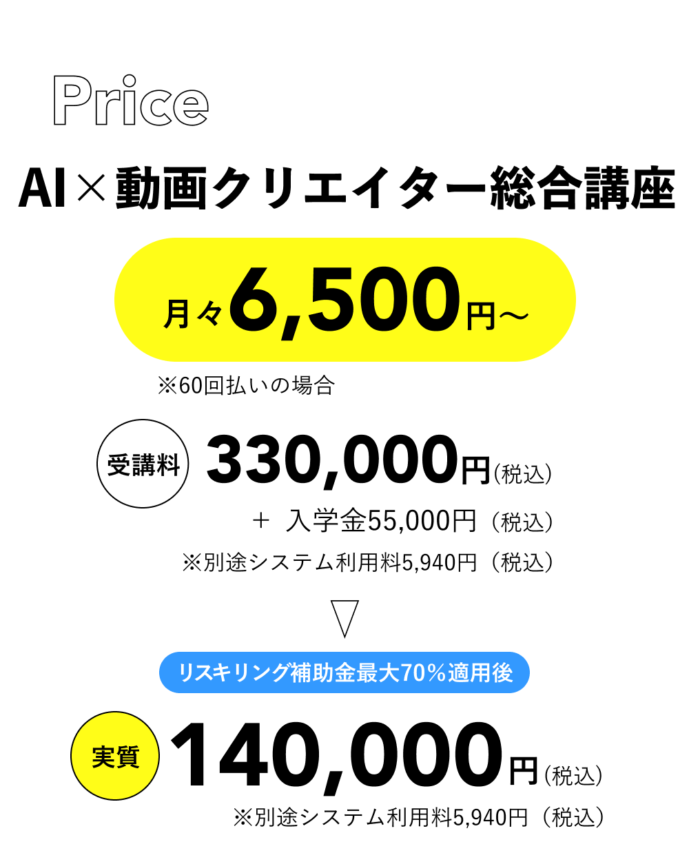 費用・料金 Price 月々6,500円～、受講料 330,000円（税込）、入学金 55,000円（税込）
