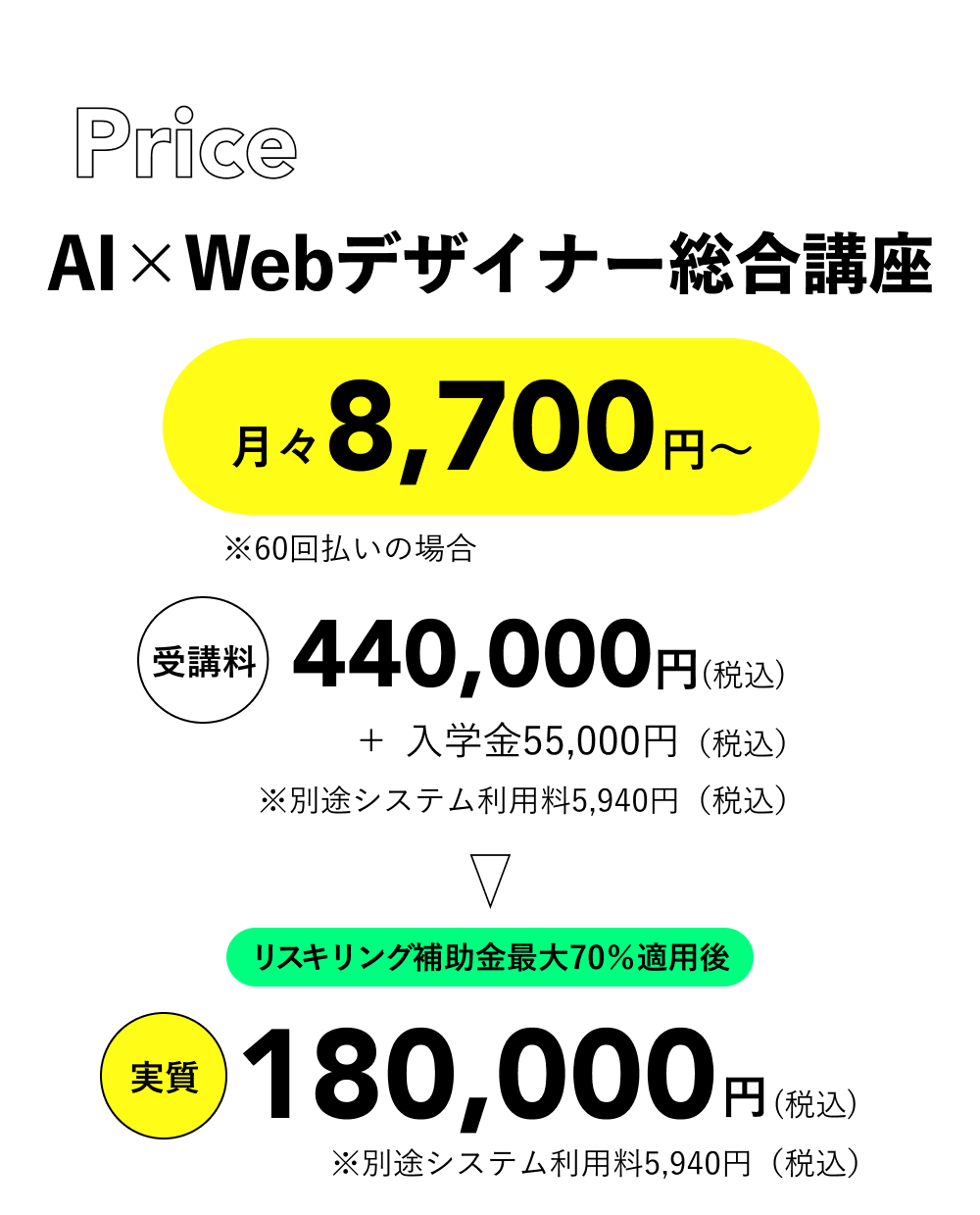費用・料金 Price 月々8,700円～、受講料 440,000円（税込）、入学金 55,000円（税込）