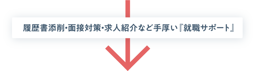 履歴書添削・面接対策・求人紹介など手厚い『就職サポート』