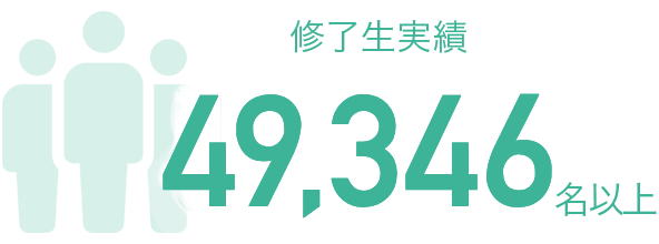 修了生実績49,346名
