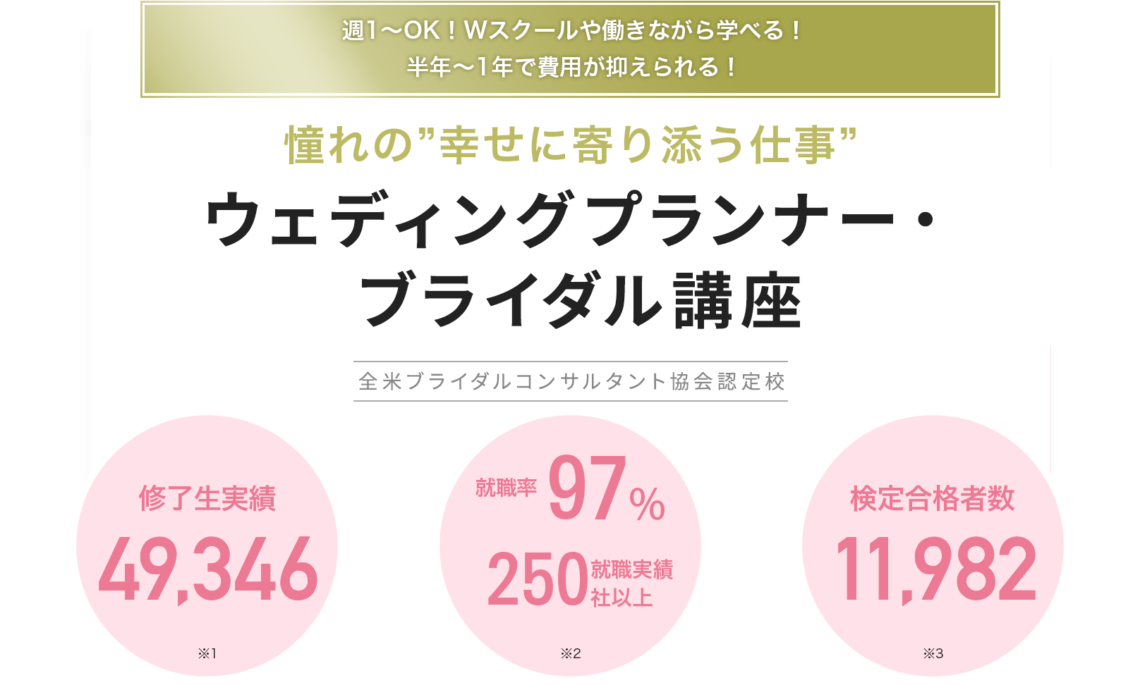ウェディングプランナー・ブライダル講座