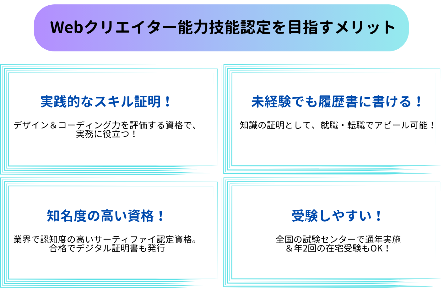 Webクリエイター能力技能認定を目指すメリット.png