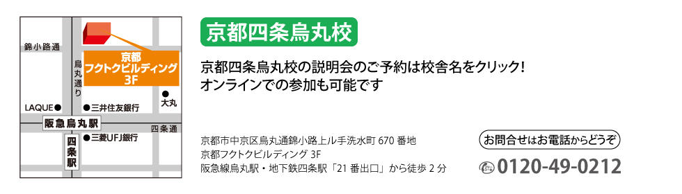 京都アクセス.jpg