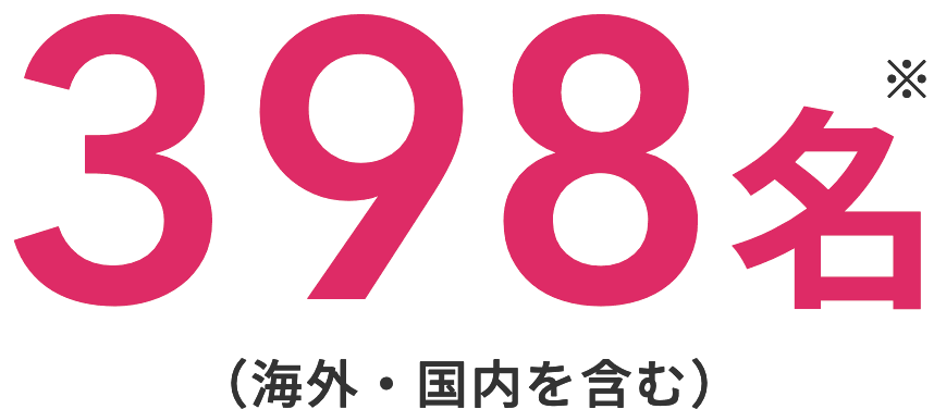 398名（海外・国内を含む）※