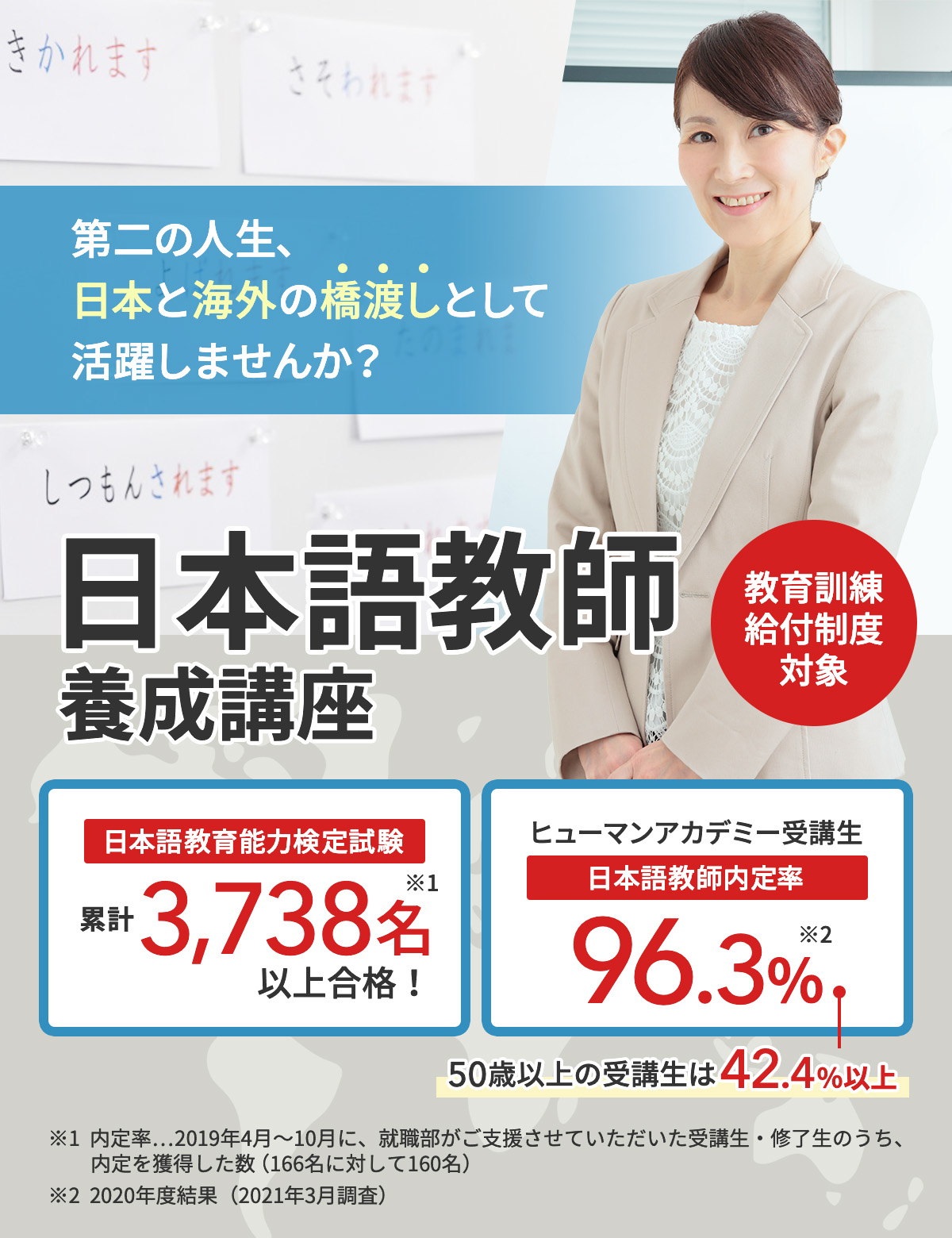 本最新版 2021年 令和3年 日本語教師養成講座 新品未使用 送料込み