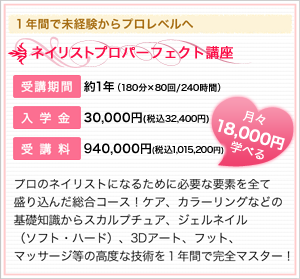 ネイリストプロフェッショナル総合コース