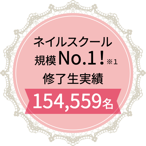 ネイルスクール規模No.1！修了生実績154,559名 ※1