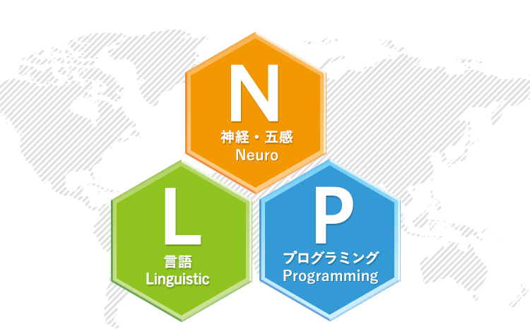 Neur 神経・五感／Linguistic 言語／Programing プログラミング