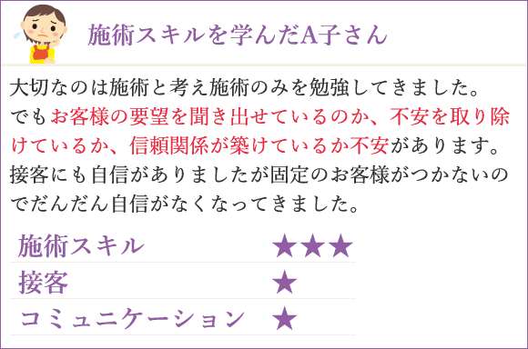 施術スキルを学んだA子さん