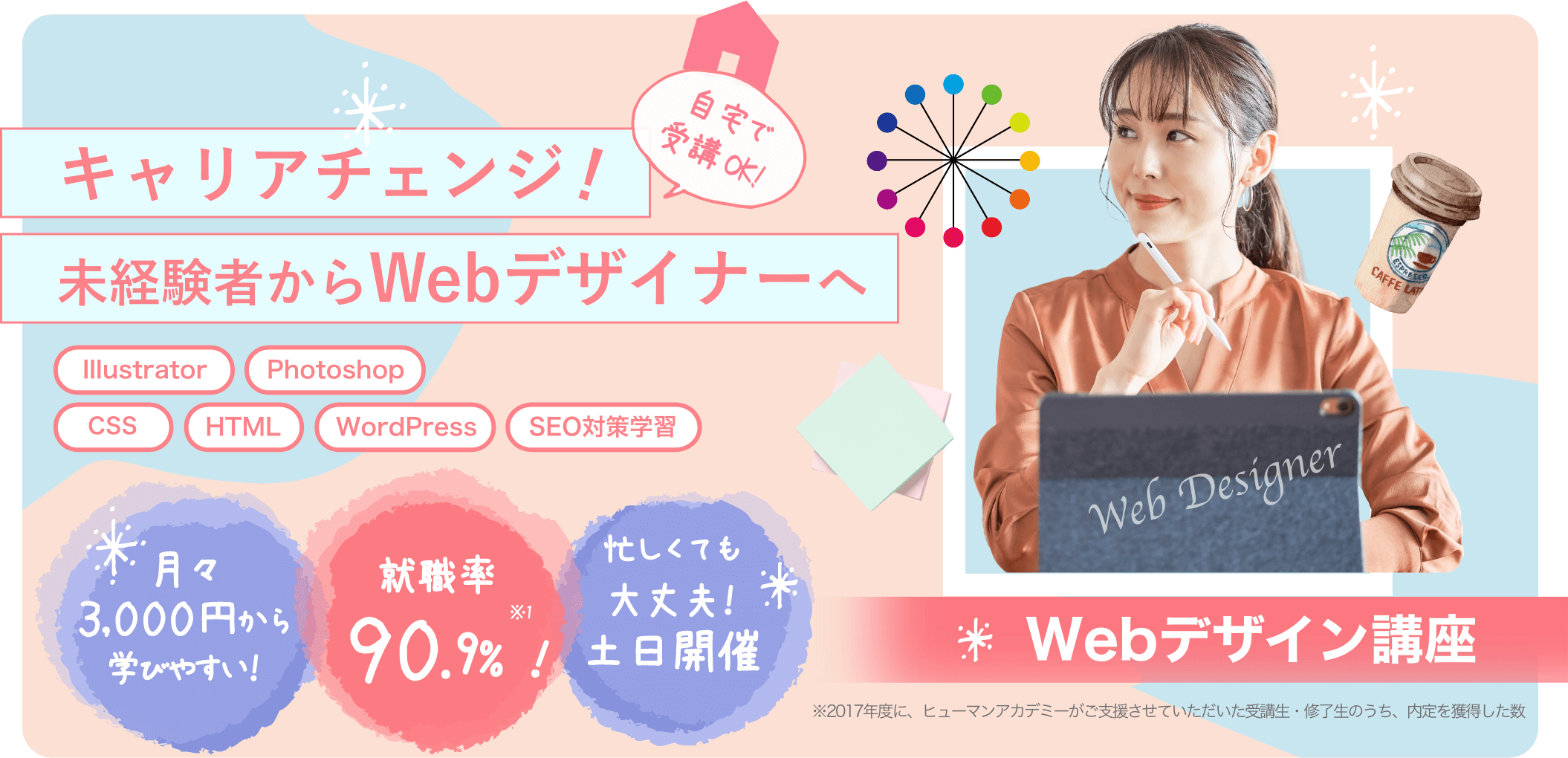 キャリアチェンジ未経験者からWebデザイナーへ