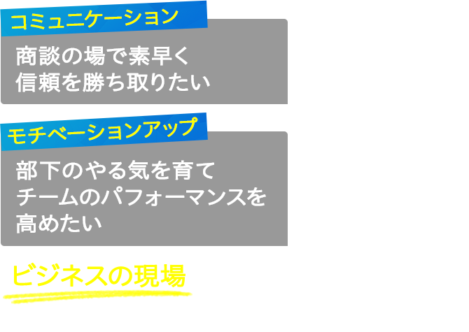 ビジネスパーソンのためのNLP講座はヒューマンアカデミー | ヒューマン