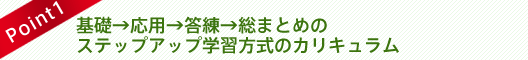 基礎→応用→答練→総まとめのステップアップ学習方式のカリキュラム
