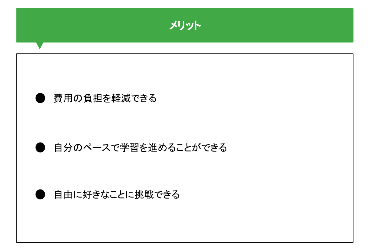 プログラマーになりたい人必見 プログラミングを独学で覚える方法 Techのススメ