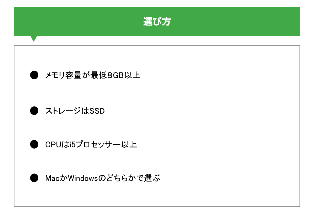 プログラミングに向いているパソコンは 選び方やおすすめモデルを紹介 Techのススメ