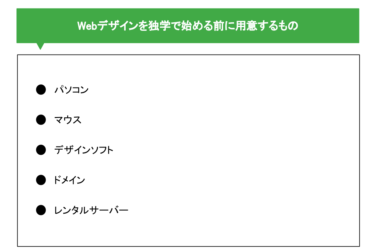 未経験者が0から独学でwebデザインを学ぶ方法について解説 Techのススメ