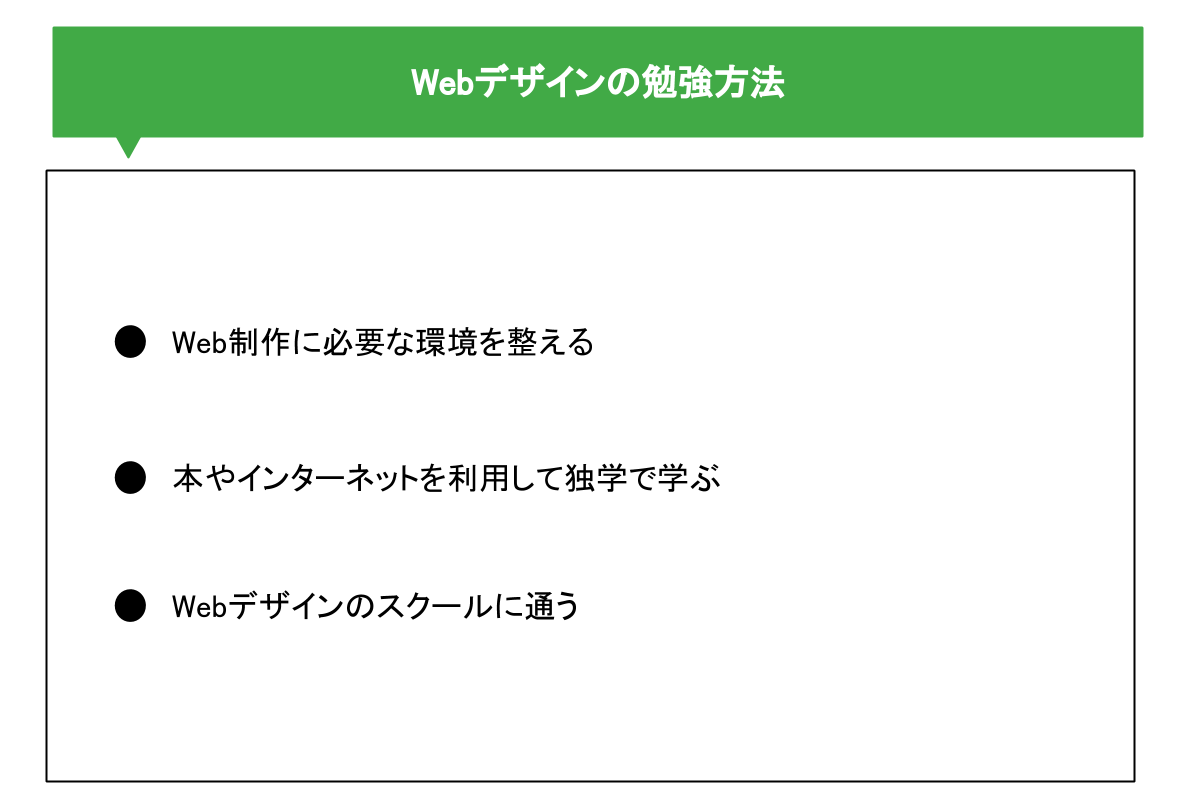 Webデザインとは？Webデザインの勉強方法や将来性について解説