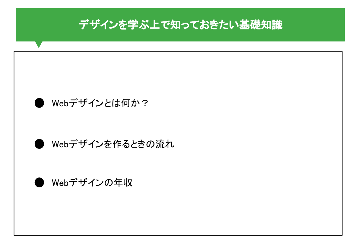 Webデザインとは Webデザインの勉強方法や将来性について解説 Techのススメ