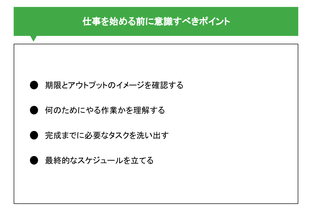 仕事のできる人が無意識におこなっている 仕事の効率化 とは Techのススメ