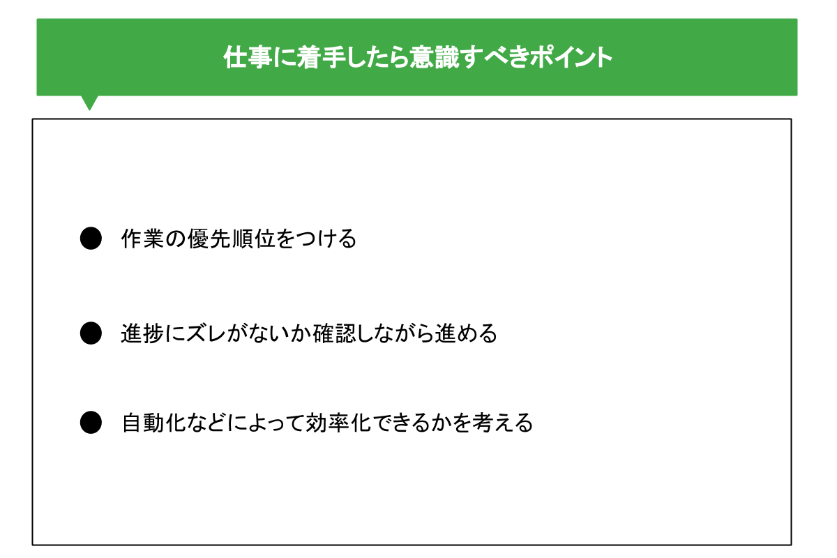 仕事のできる人が無意識におこなっている 仕事の効率化 とは Techのススメ