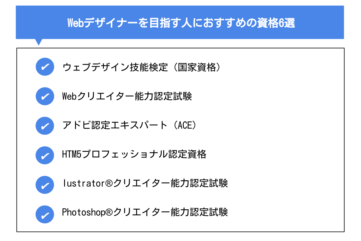 Webデザイナーには資格が必要 資格取得のメリットや種類について解説 Techのススメ