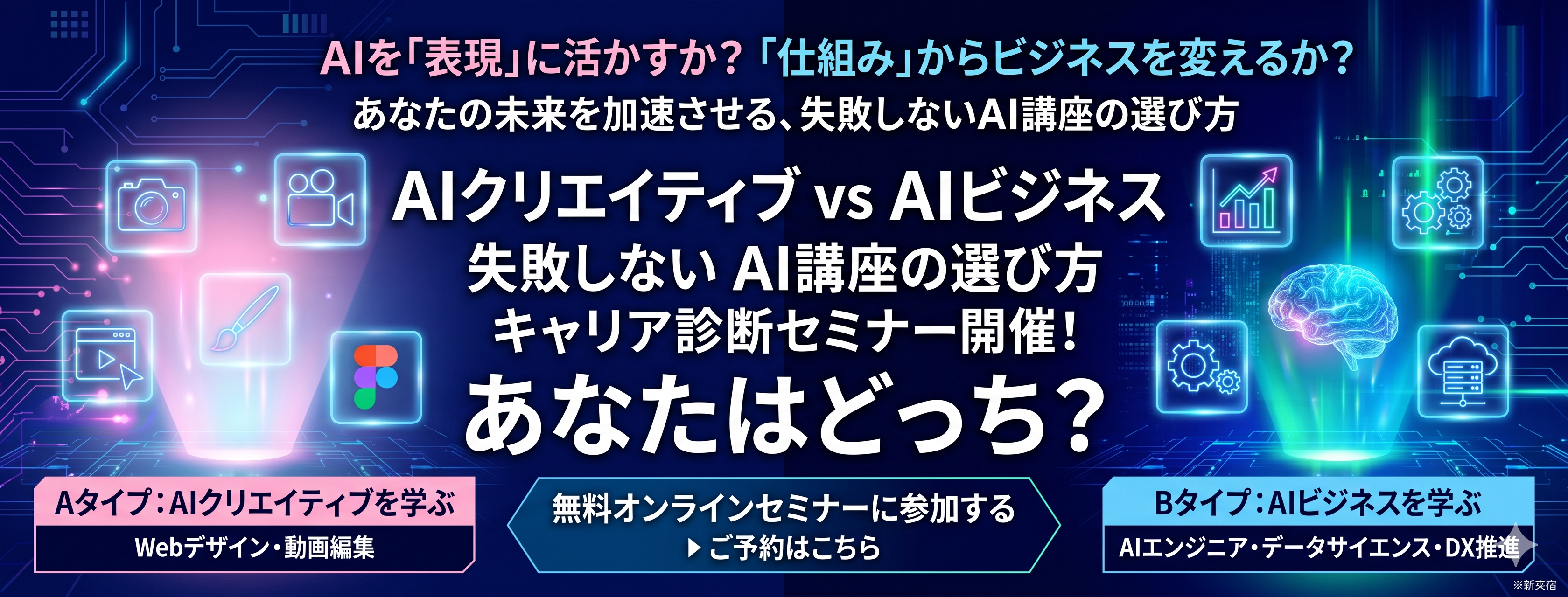 あなたはどっち？