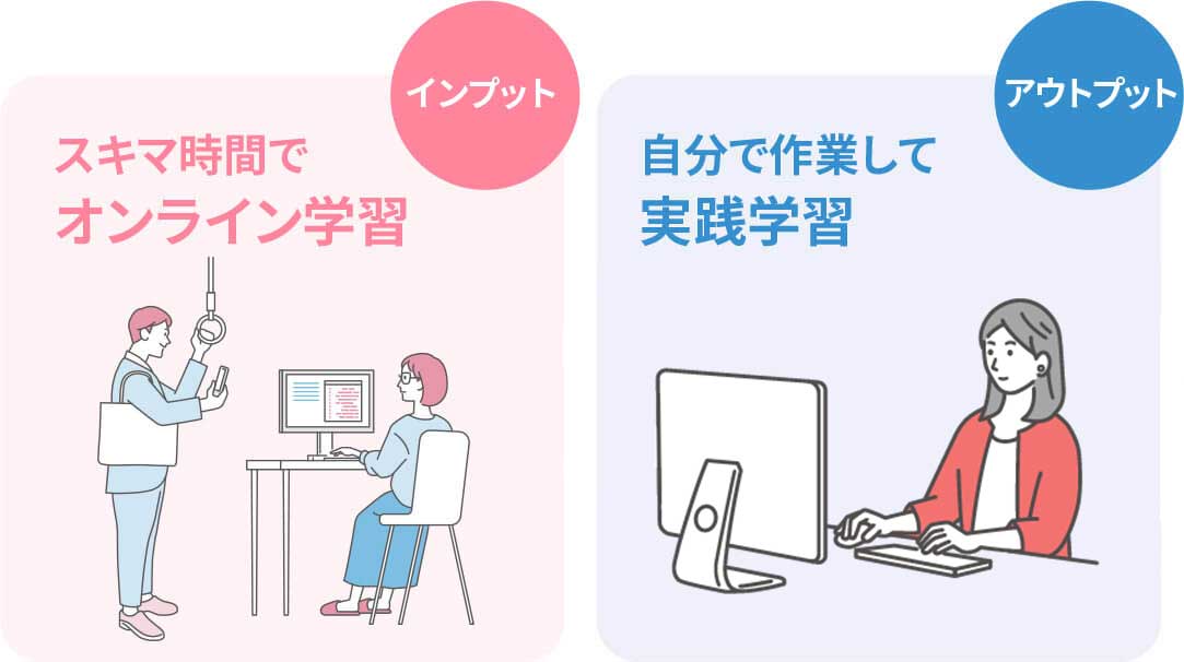 専用学習システムを使用したオンライン映像授業